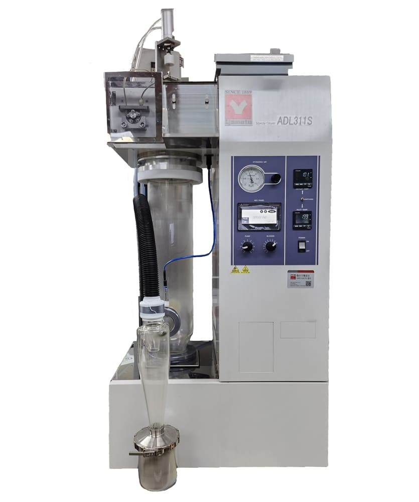 Synthetic Process Equipment